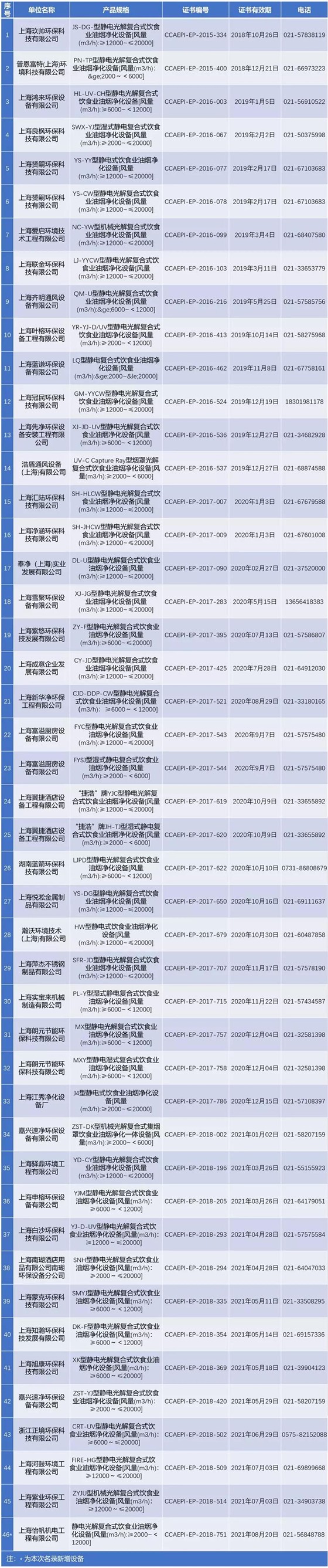 微信圖片_20190818163218