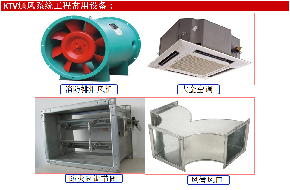 KTV通風(fēng)系統(tǒng)工程設(shè)備